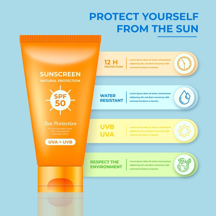 sunscreen for healthy and glowing skin