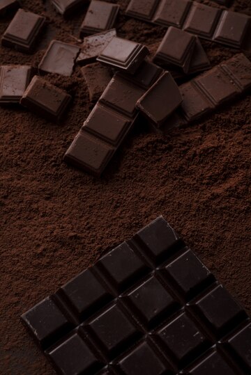 Dark chocolate for weight gain