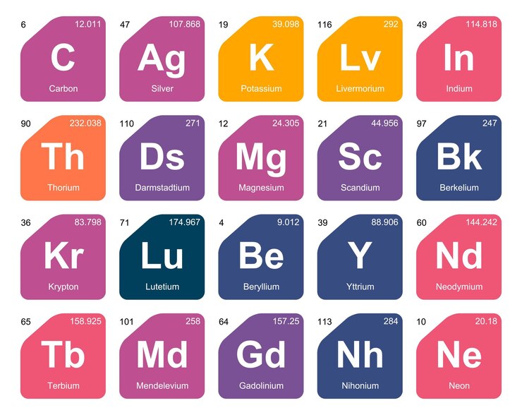 Source of minerals in balanced diet 